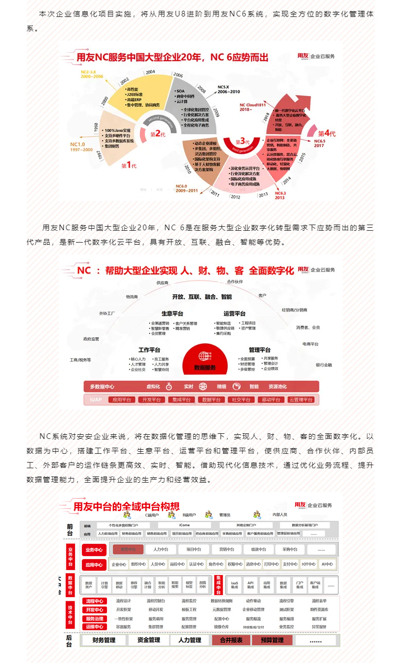 开启智能时期，数字化转型迈向新的里程碑_03.jpg