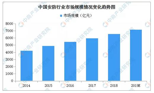 福鹿会·F6(中国)最新官方网站