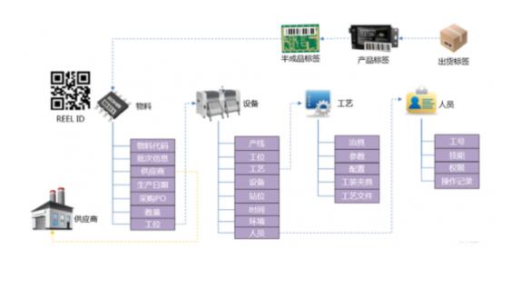 福鹿会·F6(中国)最新官方网站